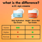 Bright + Brew-tiful Eye Cream Mini - Mini